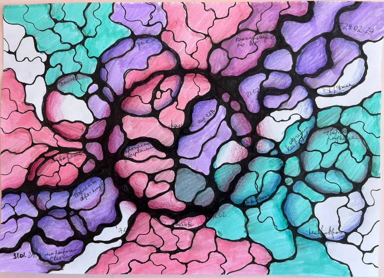 Chernik Art NeuroGraphica illustration representing growth across relationships, finances, well-being, self-realization and important life decisions.